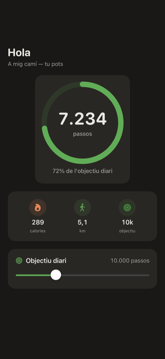 Podòmetre SimpleSteps per a iPhone — pantalla Avui amb l'anell de passos, el comptador i la distància recorreguda