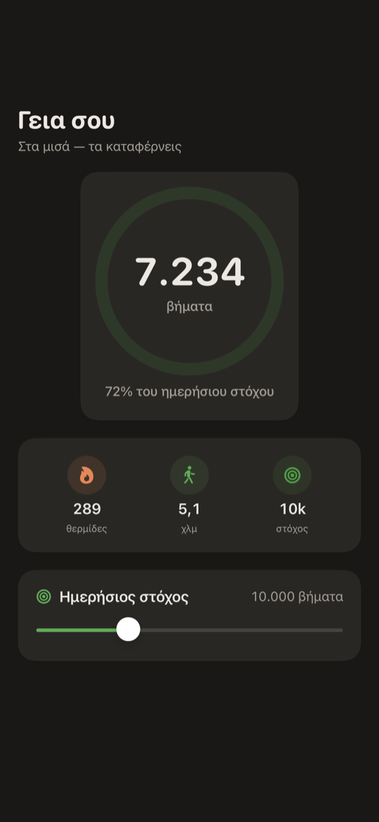 Βηματόμετρο SimpleSteps για iPhone — οθόνη Σήμερα με τον δακτύλιο βημάτων, μέτρηση και διανυθείσα απόσταση