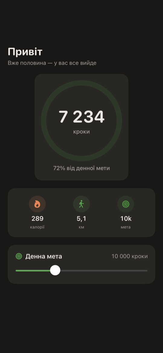 Крокомір SimpleSteps для iPhone — екран «Сьогодні» з кільцем кроків, лічильником і пройденою відстанню