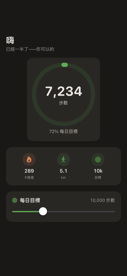 iPhone 上的 SimpleSteps 計步器 — 顯示步數環、步數與已走距離的「今日」畫面